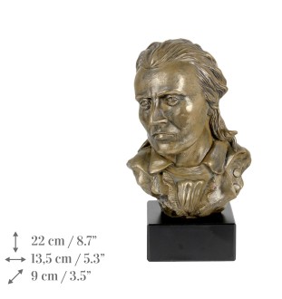 Friedrich Schiller popiersie znanego człowieka Art-Dog